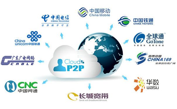 什么是P2P？P2P的應用與特點有哪些？