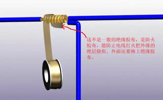 防火膠布纏法示意圖