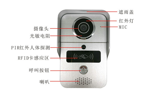 技威（yoosee）方案多功能無線WIFI門鈴功能介紹與評測