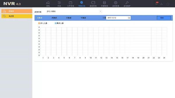 海康NVR4.0智能分析新界面