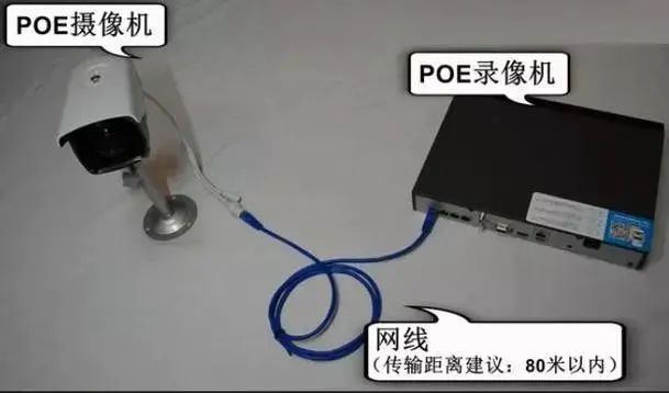 POE連接