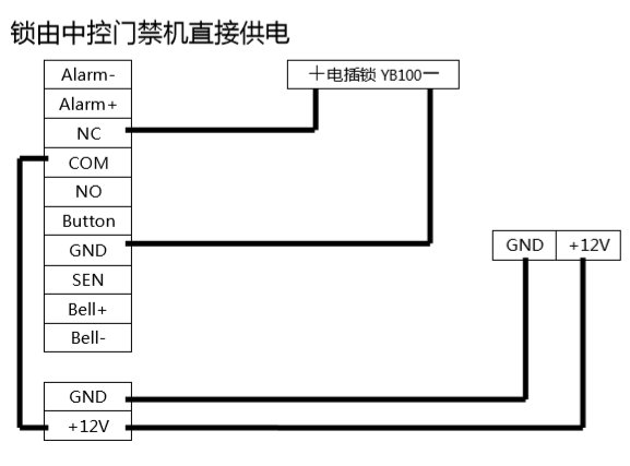 中控鎖由門禁機直接供電