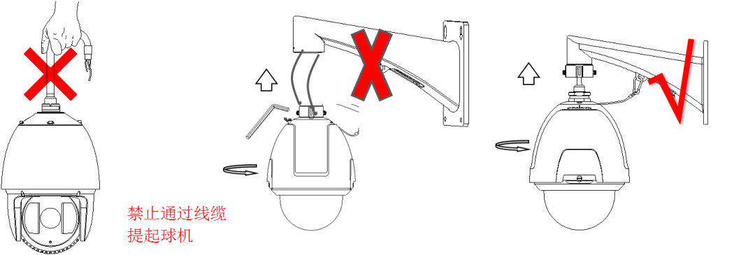 球機安裝示意圖