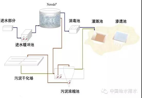 1565398022135270.jpg 3.jpg